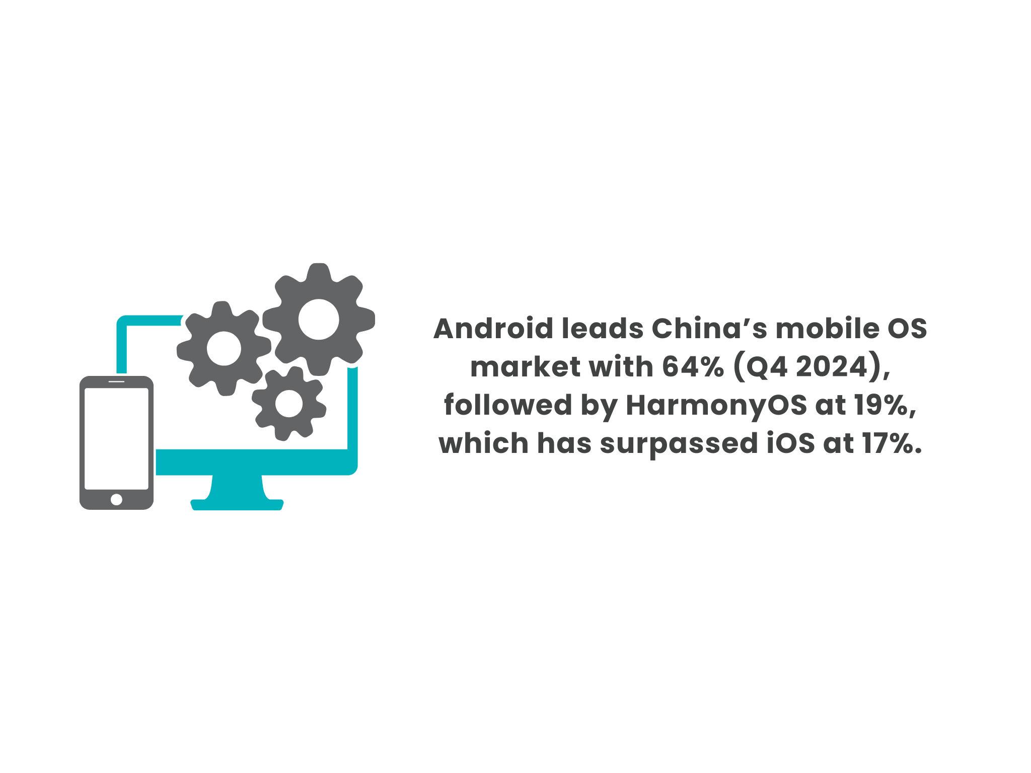 11 - Global OS Market Share 2025 Key Stats, Trends, and Insights for Mobile and Desktop